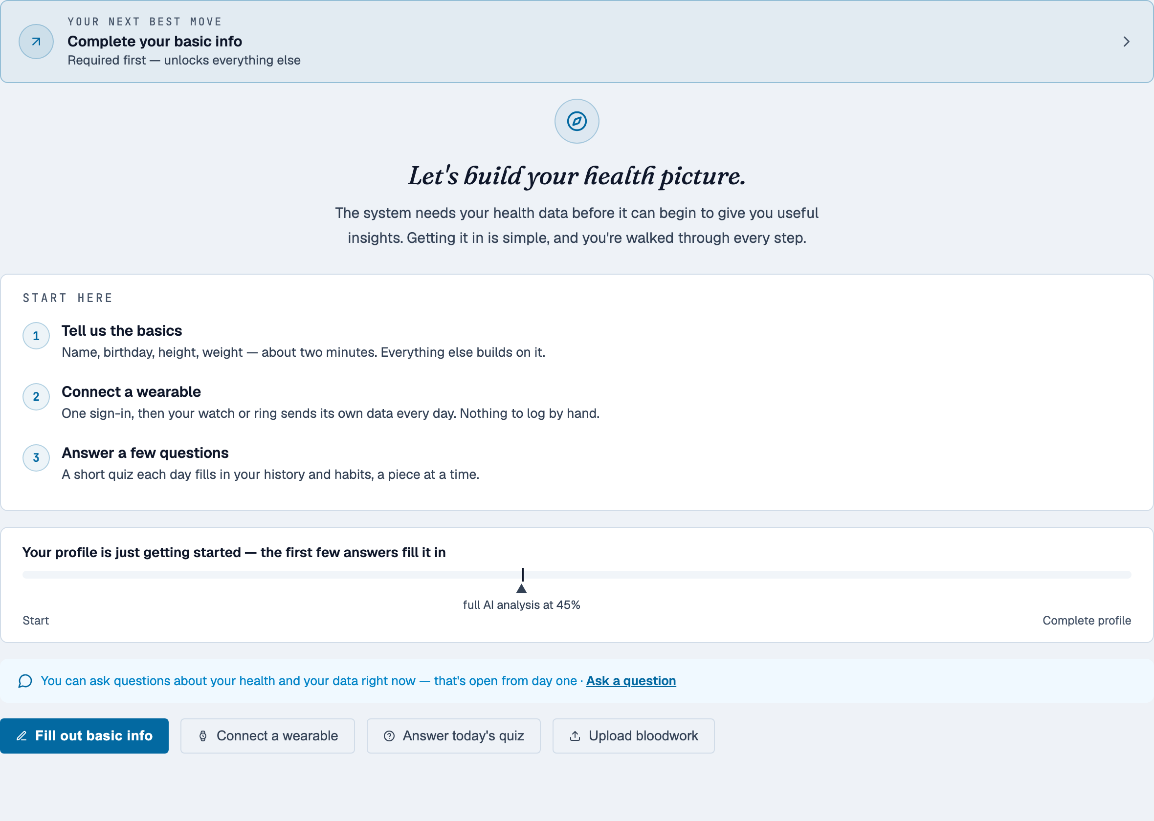 The first screen of a new account: let's build your health picture, with three steps — tell us the basics, connect a wearable, answer a few questions — and a progress bar marking where the full analysis switches on.